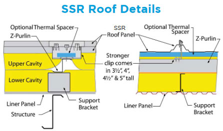 thermodeck insulation details