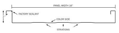 slr II roof panel drawing