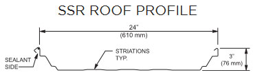 ssr standing seam roof profile