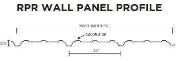 RPR wall panel profile