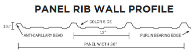 panel rib wall profile
